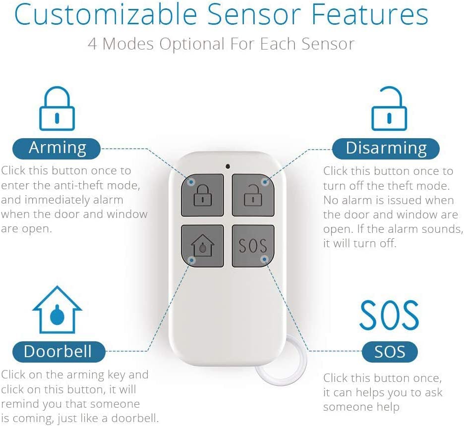 HASTHIP Home Security Window & Door Alarm Bell Sensor Door Window Burglar Alarm 130db,Burglar Alert Sensor with Remote Control,3 Alarm Sounds,Nail Free Installation Home Security System HASTHIP Home Security Window & Door Alarm Bell Sensor Door Window Burglar Alarm 130db,Burglar Alert Sensor with Remote Control,3 Alarm Sounds,Nail Free Installation Home Security System